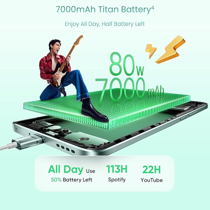 Realme 15 5G (Velvet Green, 256 GB)  (8 GB RAM)