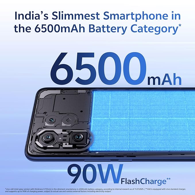 Vivo V60 5G (Moonlit Blue, 12GB RAM, 256GB Storage) with No Cost EMI/Additional Exchange Offers