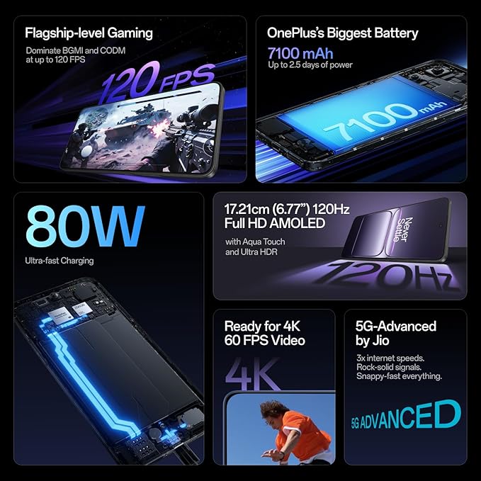 OnePlus Nord CE5 | Massive 7100mAh Battery | MediaTek Dimensity 8350 Apex | Powered by OnePlus AI | 8GB + 128GB | Nexus Blue